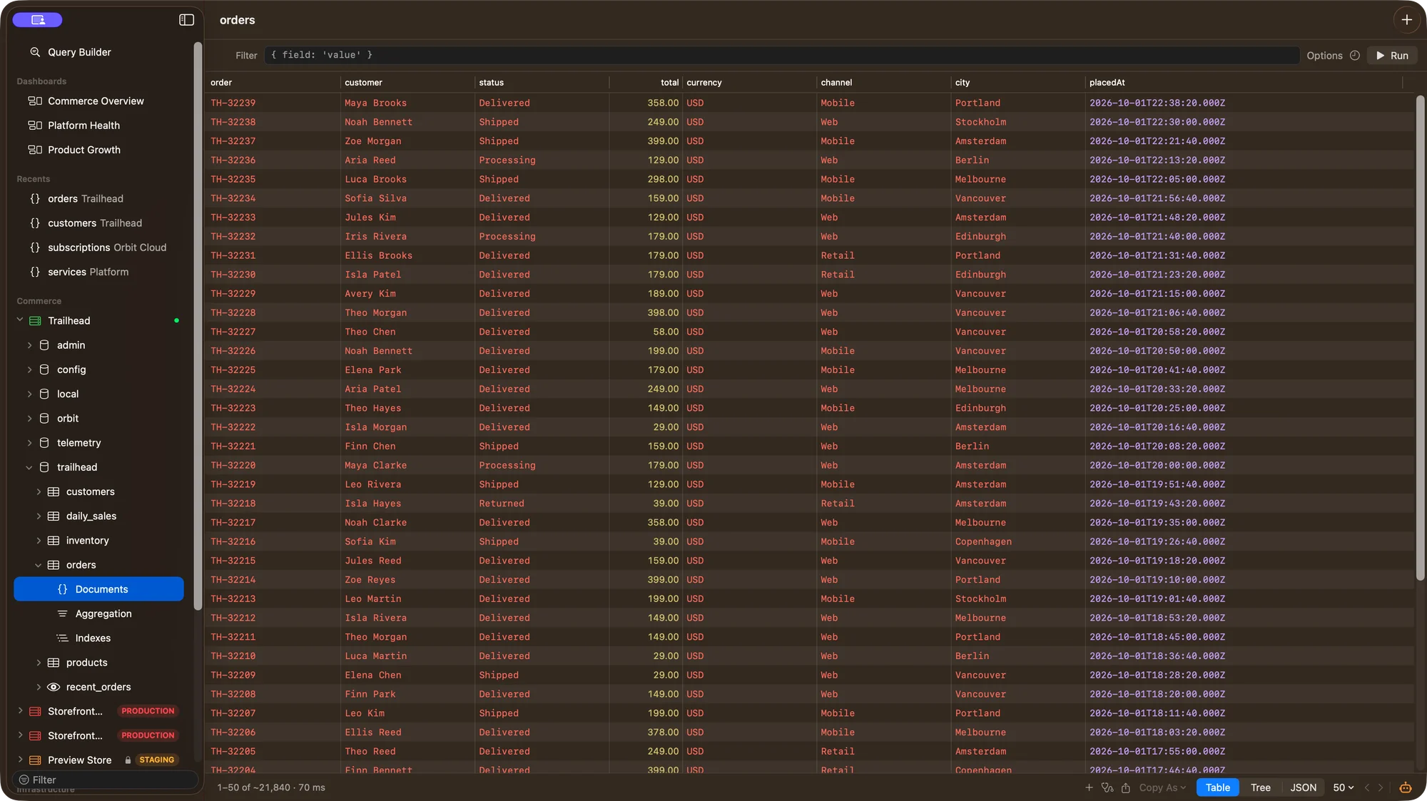 Bison browsing fictional Trailhead orders with a collection sidebar and typed result grid. Dark appearance.
