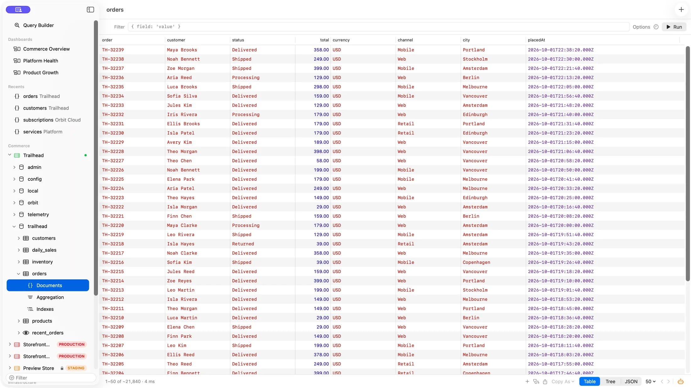 Bison in light mode, browsing sample MongoDB orders in its table view with the connection sidebar and query filter.